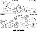 Parable Sower Coloring Pages Kids Bible Seed Activities Soil School Sunday Crafts Children Seeds Jesus Parables Matthew Church Craft Farmer sketch template