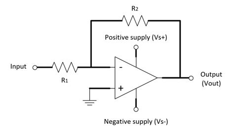 Inverting Amplifier – Hyperelectronic