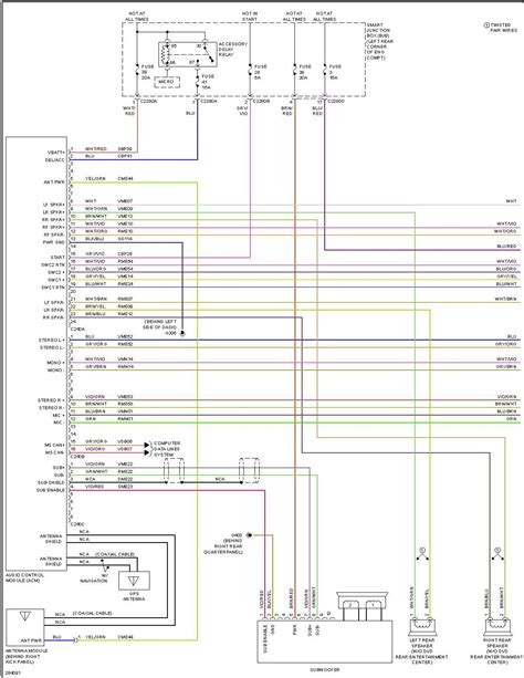 ford ranger stereo wiring diagram greenium