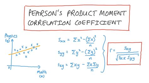 video calculating pearsons productmoment correlation coefficient nagwa