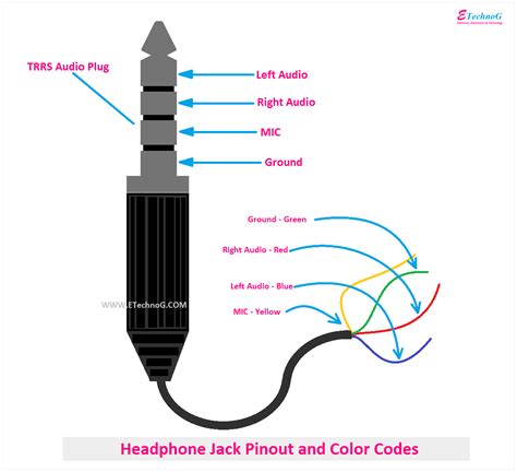 headset mic wiring diagram circuit diagram