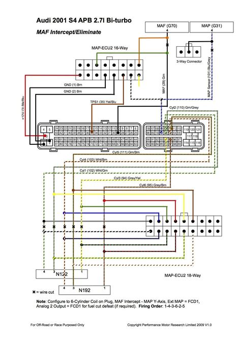 sony mex bt wiring diagram easy wiring