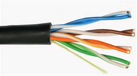 pengertian  jenis jenis kabel utp catatan kalong