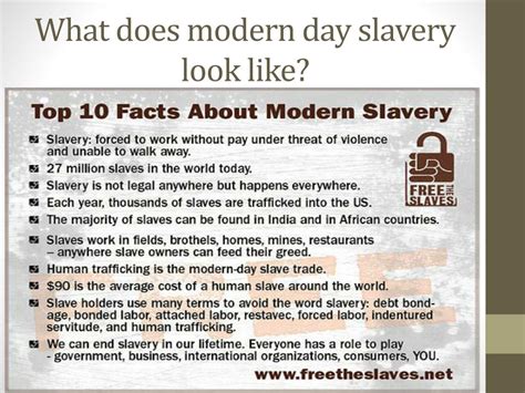 Ppt Slavery To Colonization Powerpoint Presentation Free Download