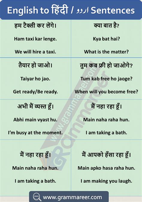 english hindi dialogue  spoken english english learning spoken