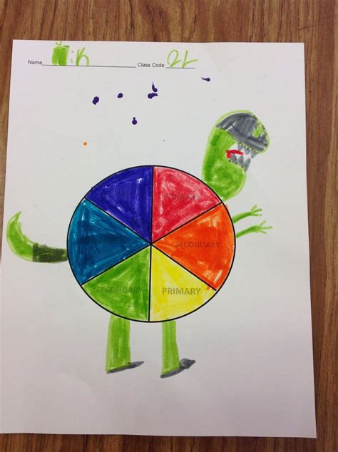 color wheel color wheel art kids art projects color wheel