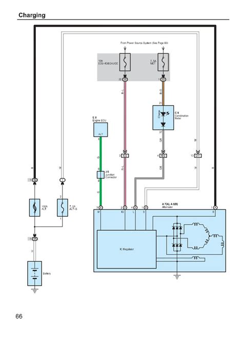 alternator wiring diagram toyota pictures faceitsaloncom