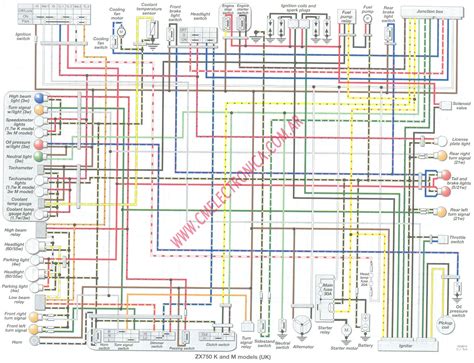 diagram  kawasaki  wiring diagram mydiagramonline