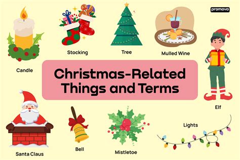 guide  christmas related   phrases