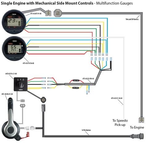 yamaha tachometer wiring diagram collection