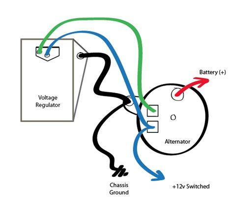 dodge external voltage regulator wiring diagram esquiloio