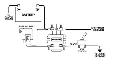 wiring diagram race car diagram diagramtemplate diagramsample kill switch house wiring
