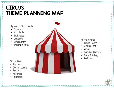 preschool circus lesson planning ideas pre  printable fun