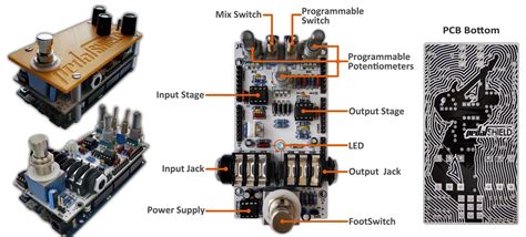 pedalshield arduino guitar pedal open electronics open electronics