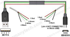 usb wiring diagram micro usb pinout  images vien dong shop