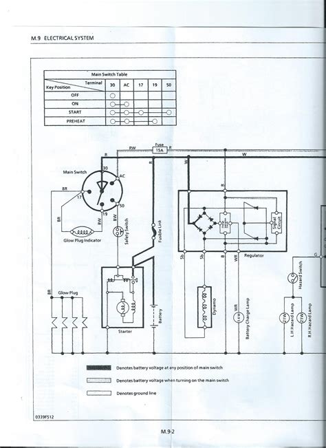 kubota starter switch wiring diagram wiring diagram