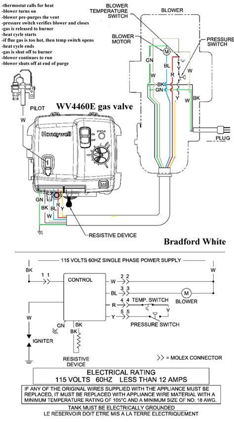 troubleshoot gas water heater