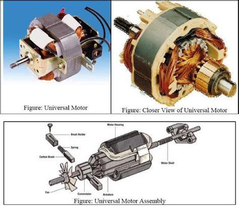 types  motors electrical engineering books