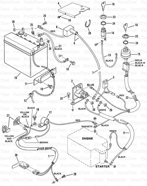 snapper parts diagram