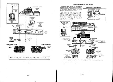 lionel whistle tender wiring diagram wiring diagram info