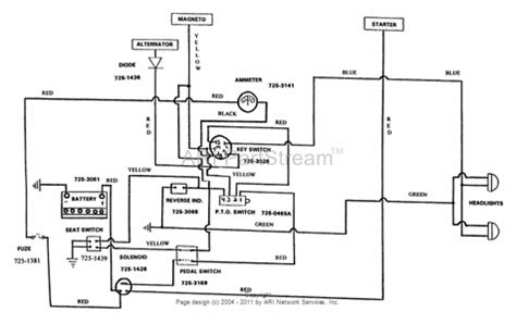 cub cadet ltx  wiring diagram wiring diagram pictures