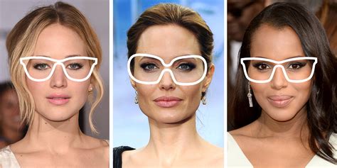 sunglasses   face shape   choose