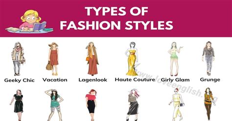 types  fashion styles  words  talk  clothes  fashion