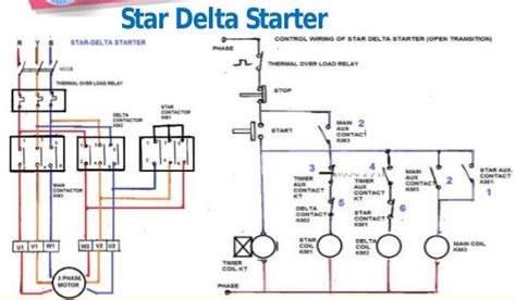 star delta starter basic electrical circuit electrical diagram electrical circuit diagram