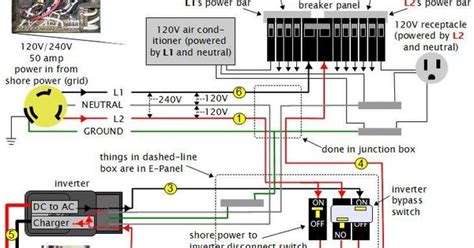 rv dc volt circuit breaker wiring diagram power system   rv recreational vehicle