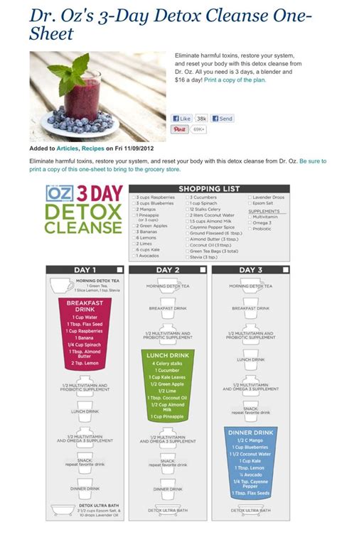 Dr Oz Three Day Detox Cleanse Three Day Detox Detox 3 Day Detox