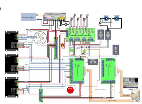 cnc wiring diagram cnc machine projects diy cnc router cnc controller