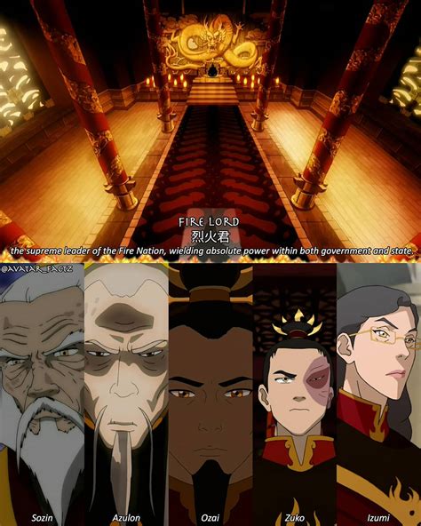 fire lords rthelastairbender