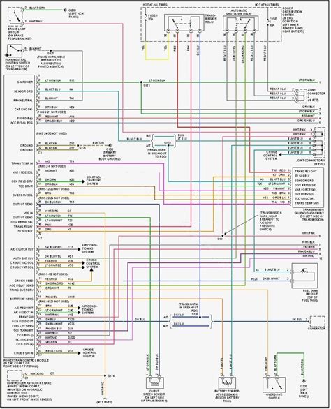 wiring diagram dodge ram  diagrams  incredible    diagrama de