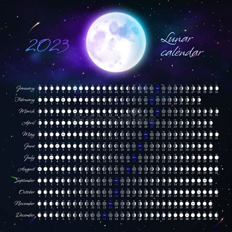 moon phases calendar   year astrological schedule template stock