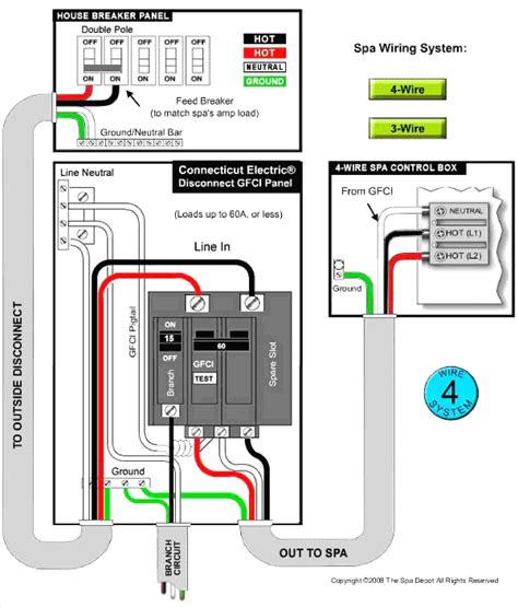 amp circuit breaker wiring diagram updapper