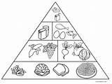 Pyramid Food Coloring Pages Printable Kids Healthy Program Print Fresh sketch template