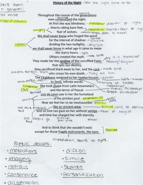 In the well poetry analysis