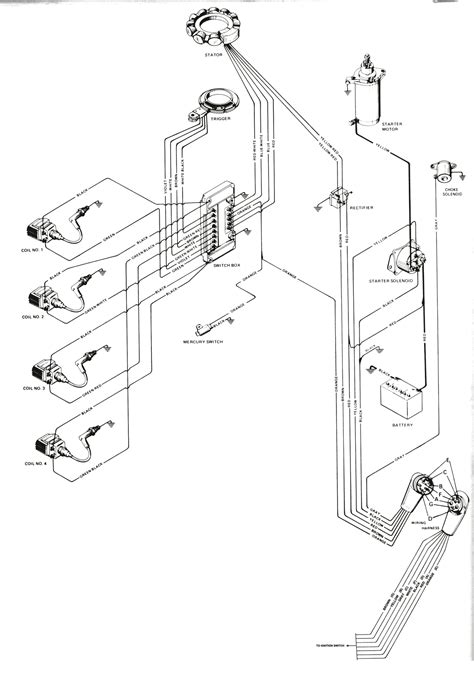 wiring diagram  mercruiser thunderbolt iv ignition wiring diagram