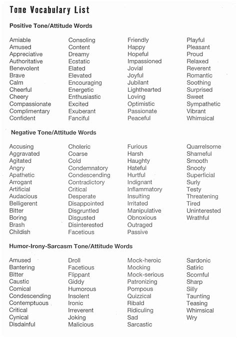 How To Descriptive Words How To A Roleplay On Rpg