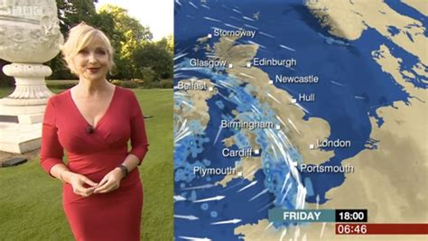 Bbc Weather Carol Kirkwood Distracts Viewers As She
