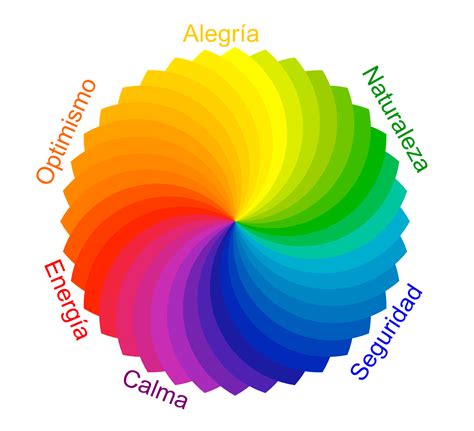 diseno web la importancia de los colores diseno web