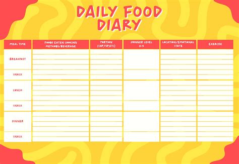 printable weekly food log journal     printablee