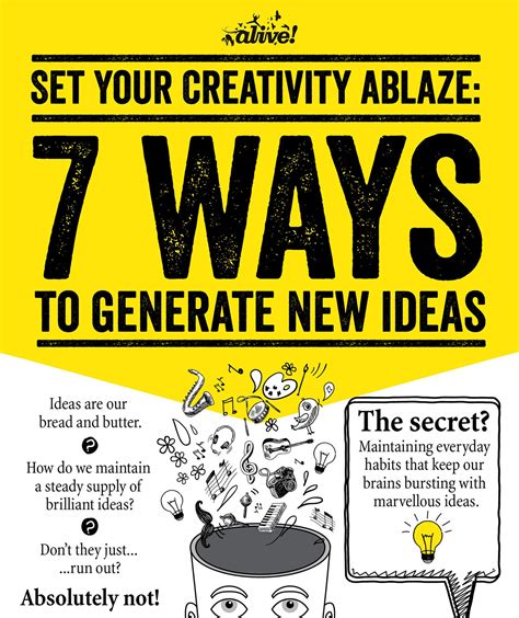 ways  generate  ideas