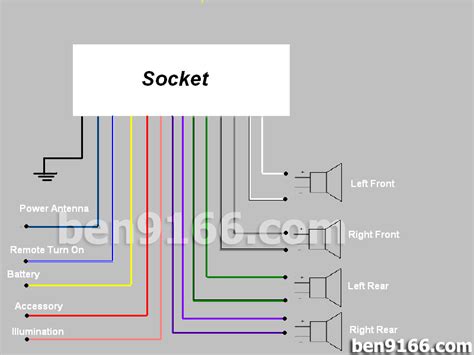pioneer wiring diagram head unit pioneer wiring ecousticscom penulis penulis