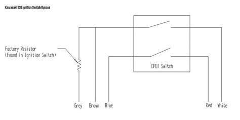 kawasaki ignition switch wiring diagram ignition wiring switch key
