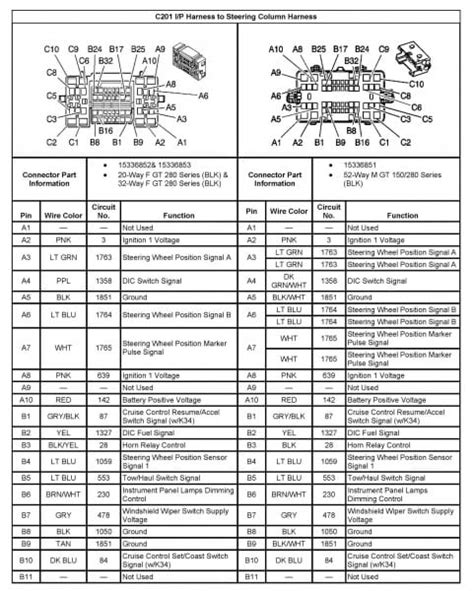 chevy cobalt stereo wiring diagram