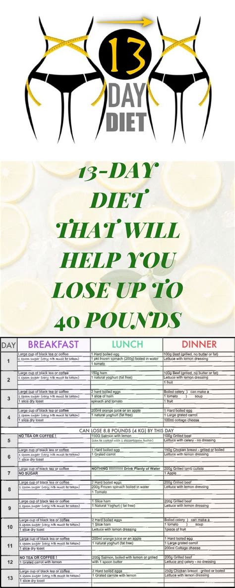 images  weight loss meal plan  pinterest