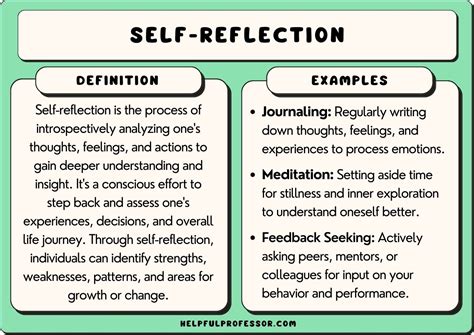 reflection examples