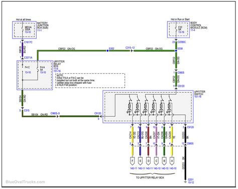 ford upfitter switches wiring diagram  upfitter switch wiring page  ford