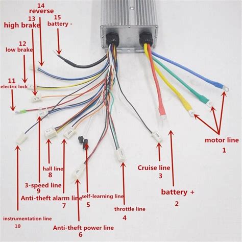 bike throttle wiring diagram wiring tech